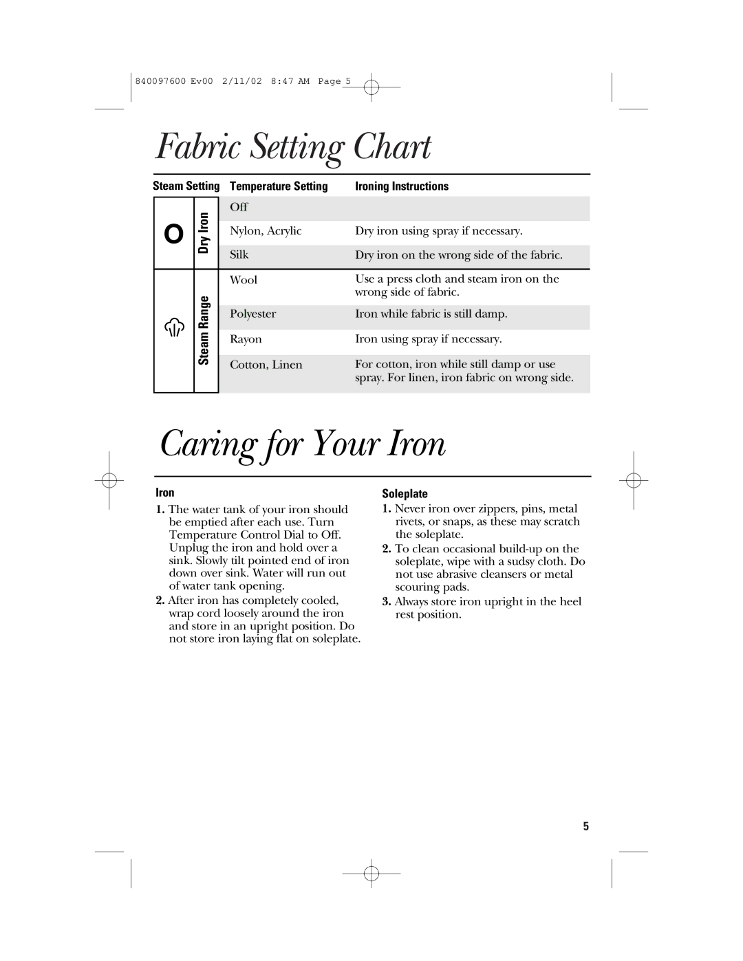 GE 106792, 840097600 manual Fabric Setting Chart, Caring for Your Iron, Ironing Instructions 