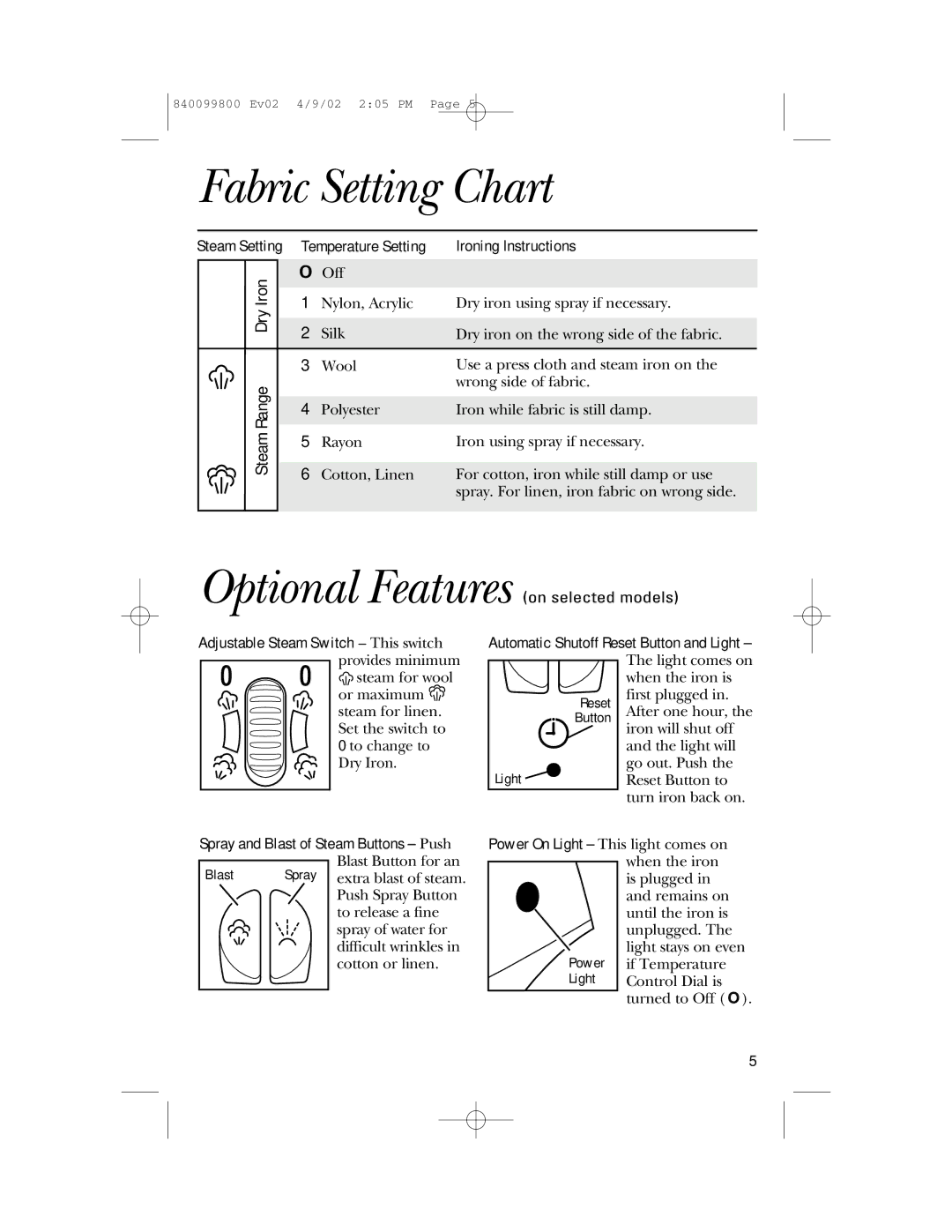 GE 169073, 840099800 Fabric Setting Chart, Steam Range Dry Iron, Temperature Setting, Adjustable Steam Switch This switch 