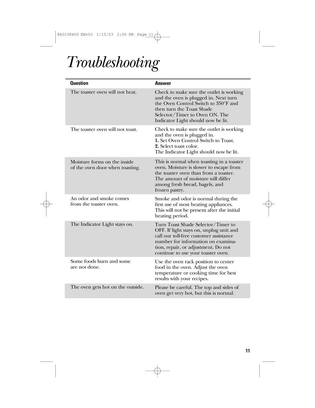 GE 168955, 840108400 manual Troubleshooting, Question, Answer 