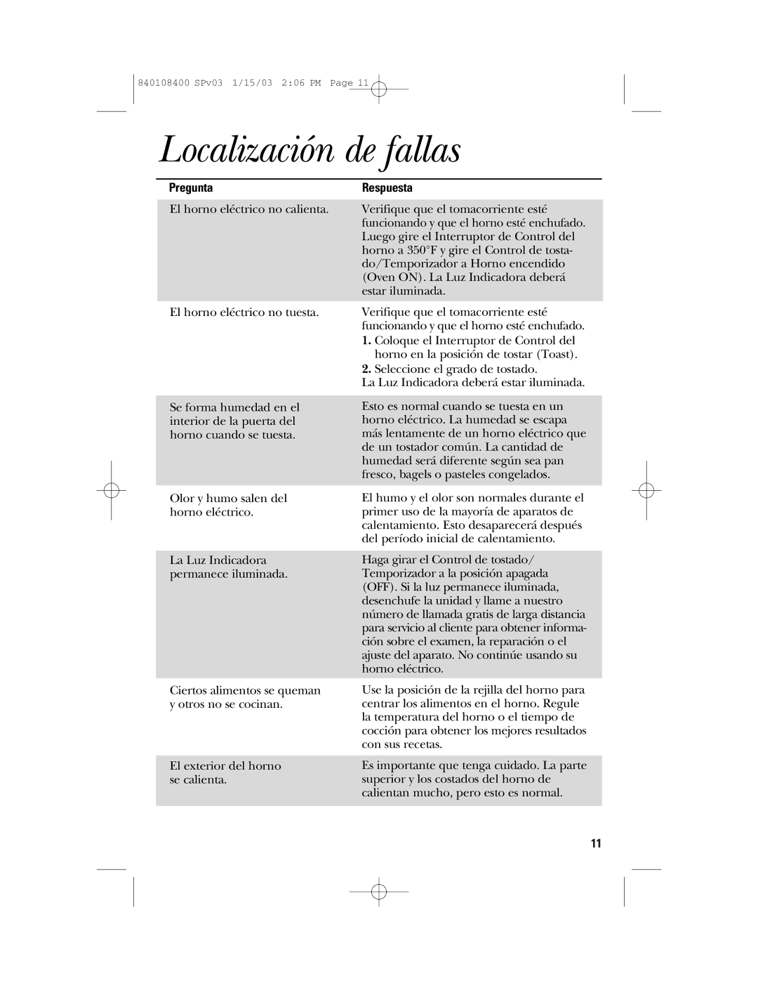 GE 168955, 840108400 manual Localización de fallas, Pregunta, Respuesta 