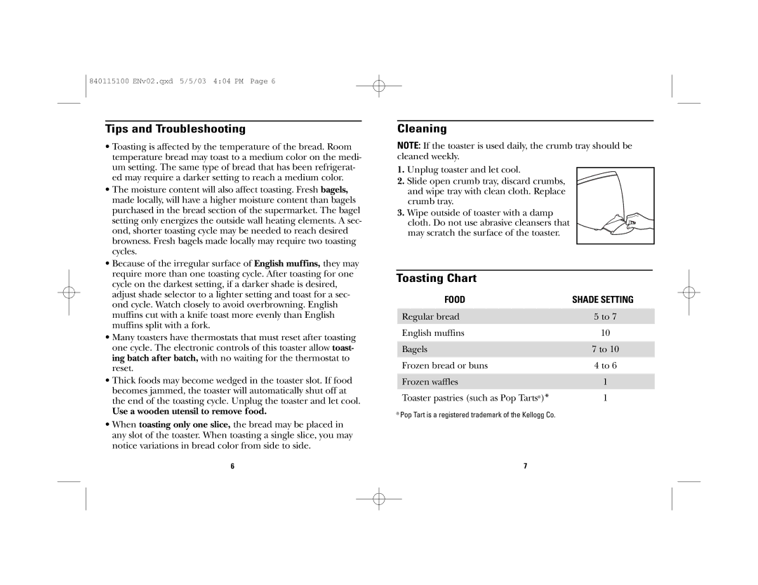 GE 840115100, 168958 manual Tips and Troubleshooting, Cleaning, Toasting Chart 