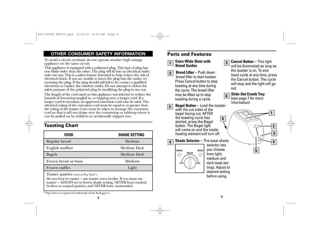 GE 840120800 manual Parts and Features, Toasting Chart, Food Shade Setting 