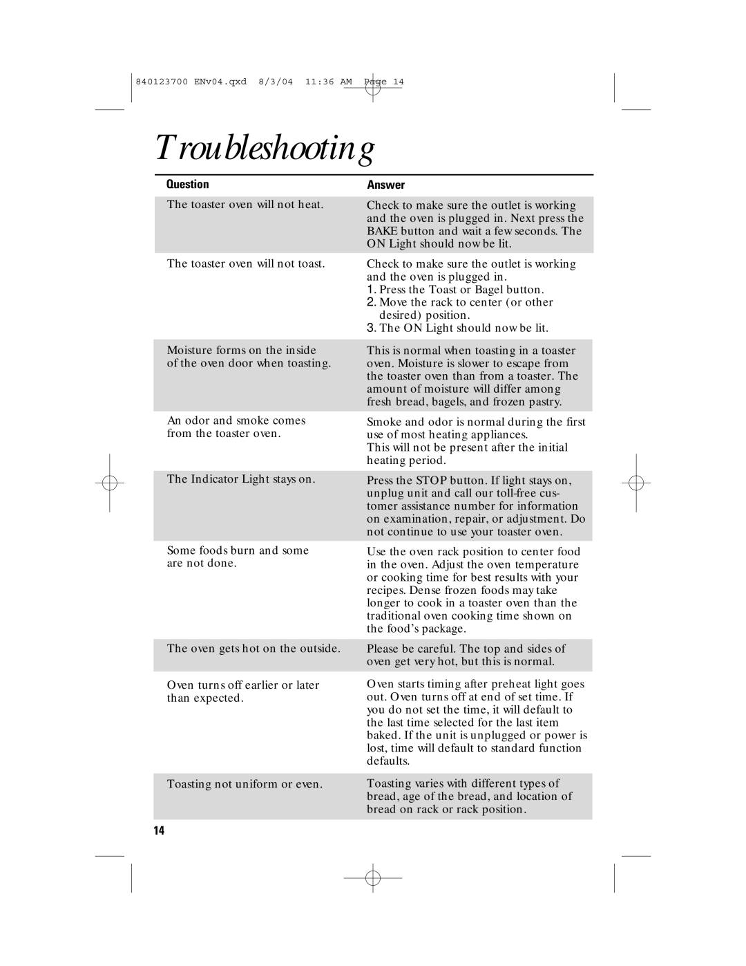 GE 840123700, 168989 manual Troubleshooting, Question, Answer 