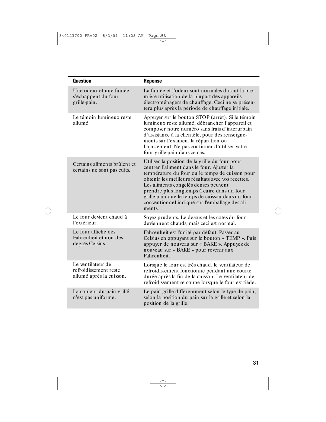 GE 168989, 840123700 manual Question 