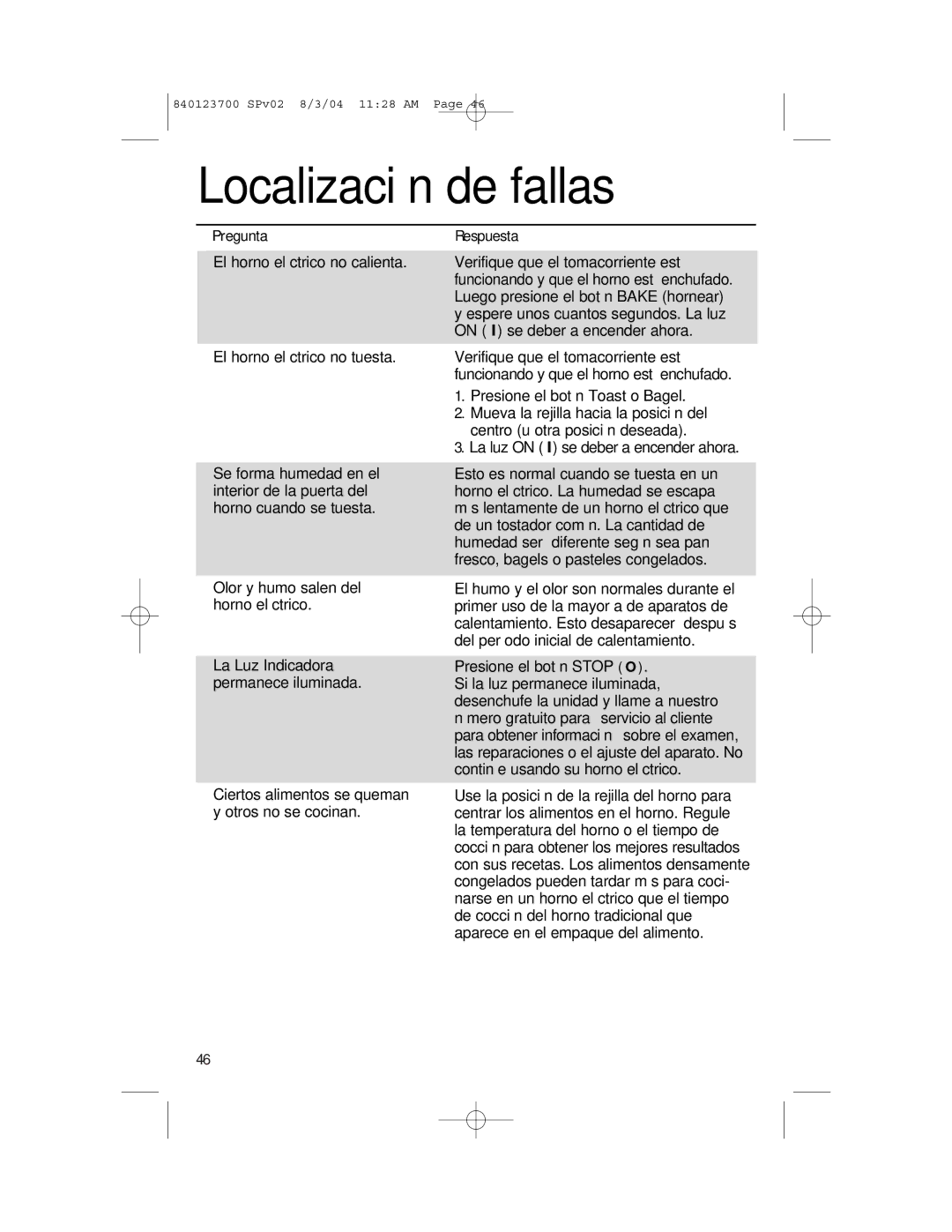 GE 840123700, 168989 manual Localización de fallas, Pregunta, Respuesta 