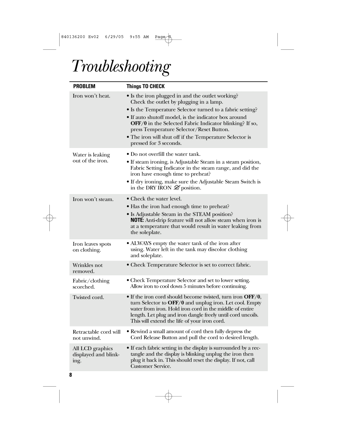 GE 840136200 manual Troubleshooting, Things to Check 