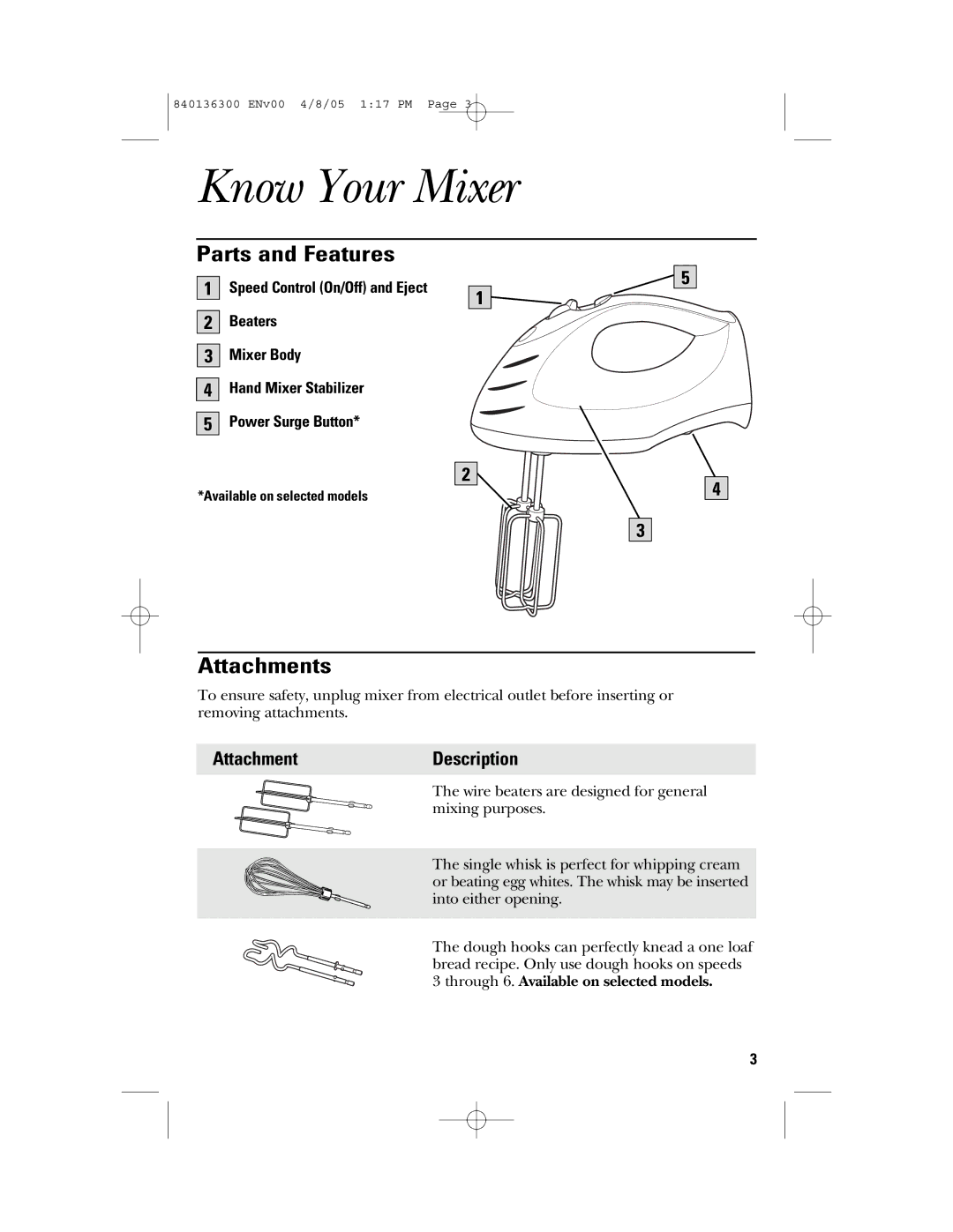 GE 169024, 840136300 manual Know Your Mixer, Parts and Features, Attachments 