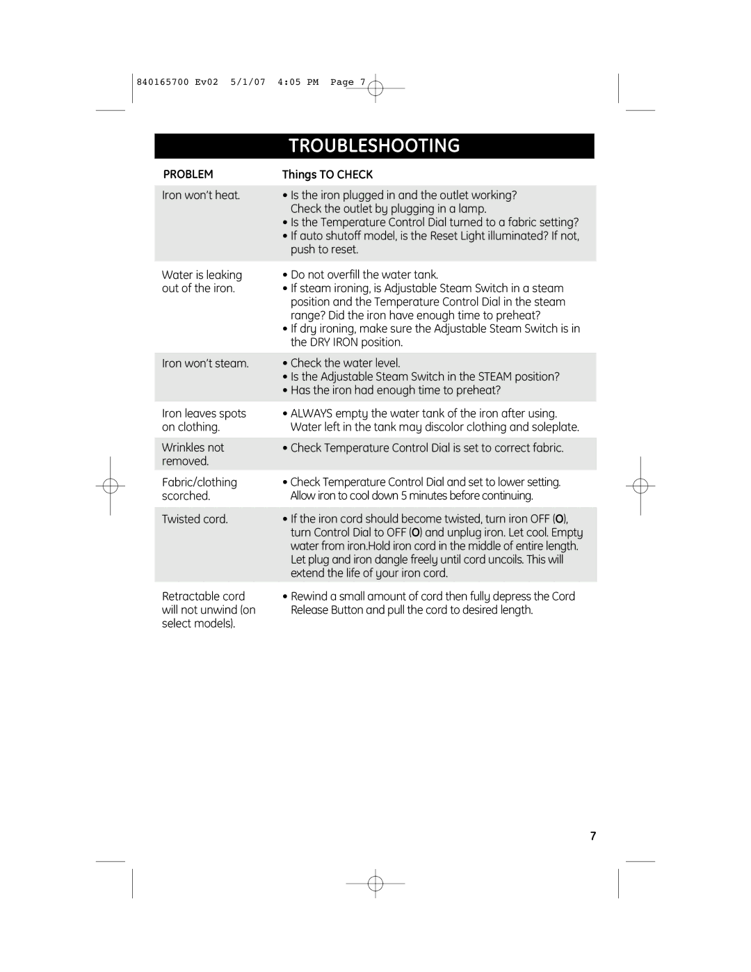 GE 840165700 manual Troubleshooting, Things to Check 