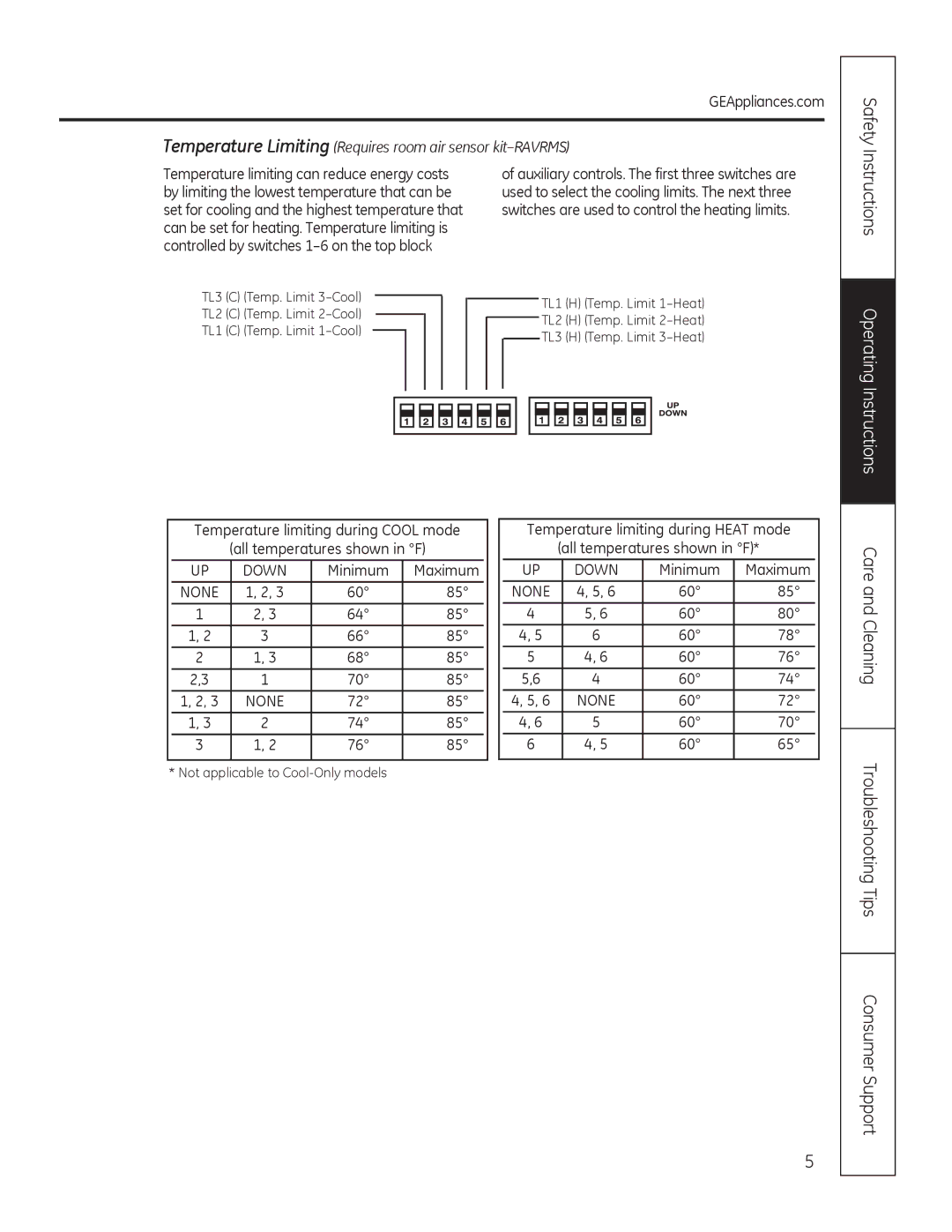 GE 8500 Series installation instructions GEAppliances.com, Temperature Limiting Requires room air sensor kit-RAVRMS 