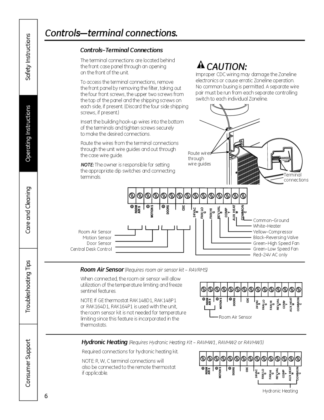 GE 8500 Series Controls-terminal connections, Controls-Terminal Connections, Also be connected to the remote thermostat 