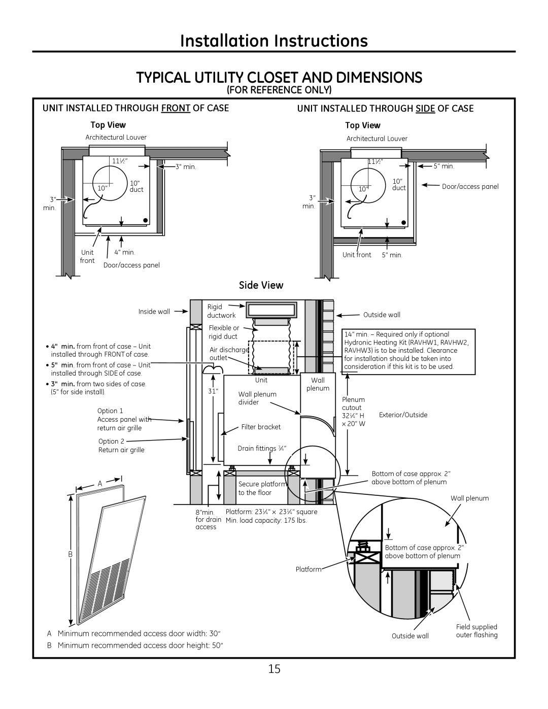 GE 8500 Series Typical Utility Closet And Dimensions, For Reference Only, Side View, Unit Installed Through Front Of Case 