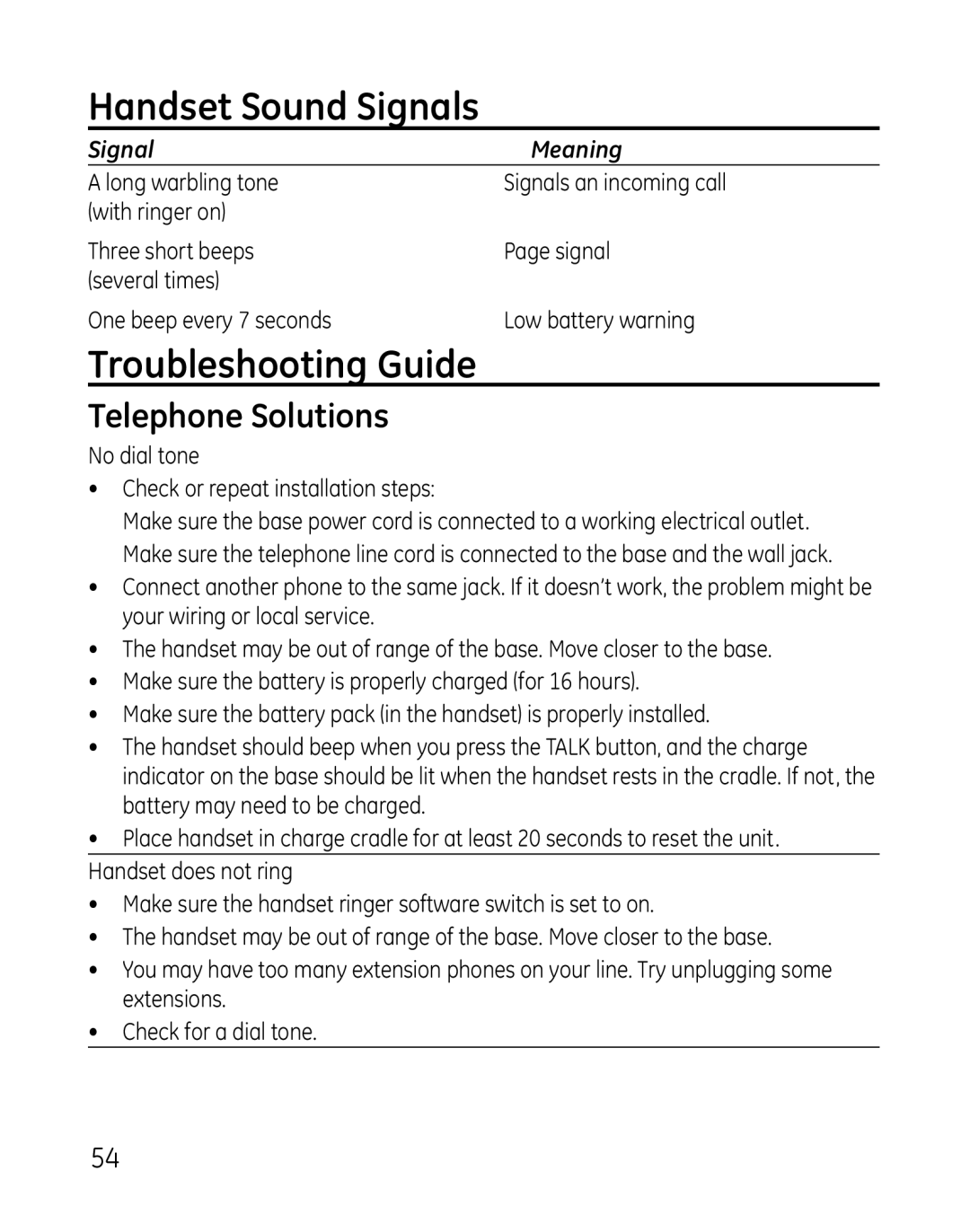 GE 881, 28821xx4, 28821xx3, 28821xx6, 28821xx5, 28821 Series, 28821xx2, 28801, 0007 Handset Sound Signals, Telephone Solutions 