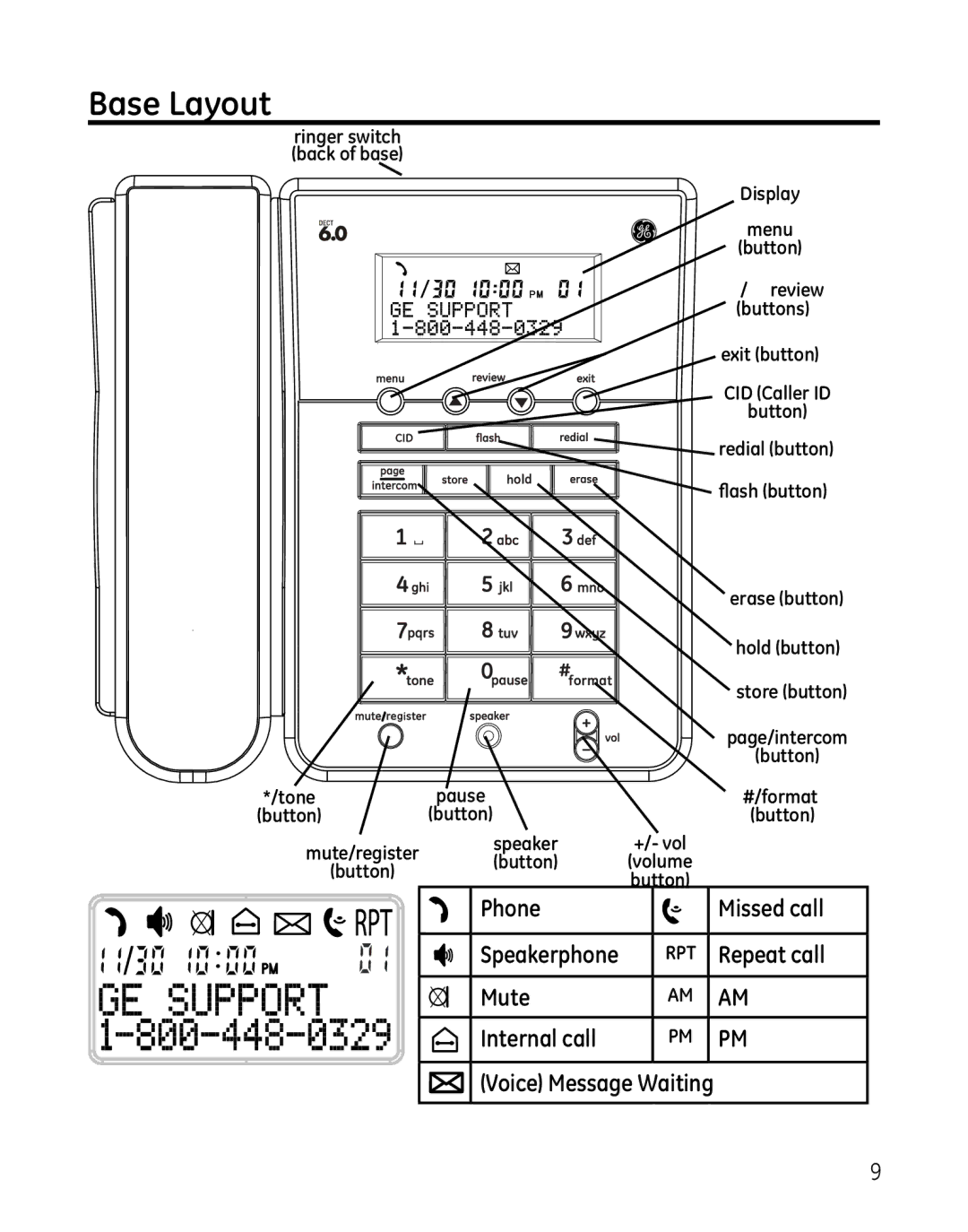 GE 000479, 28861xx3, 28861xx2 manual Base Layout 