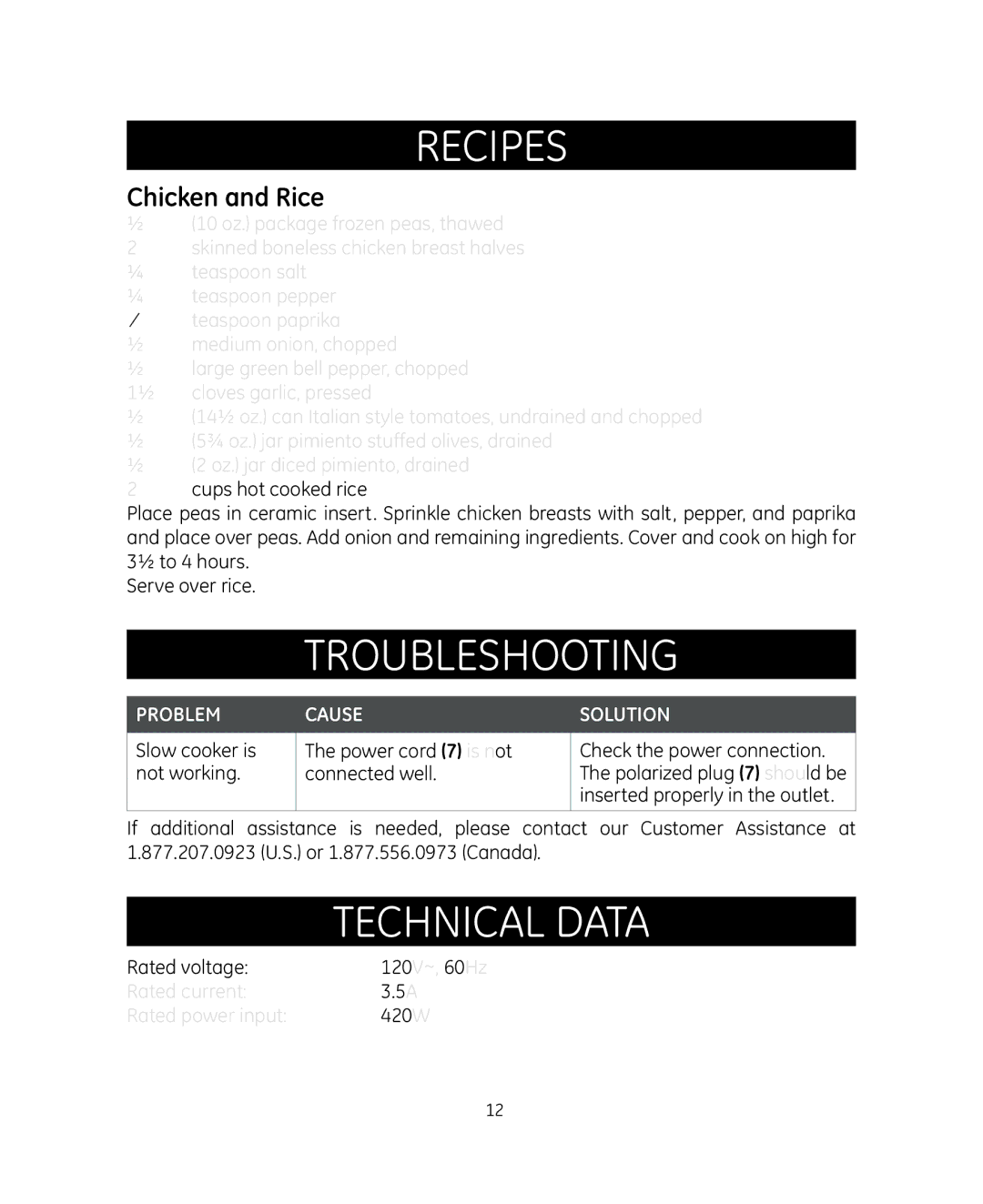 GE 898680 manual Troubleshooting, Technical Data, Chicken and Rice 