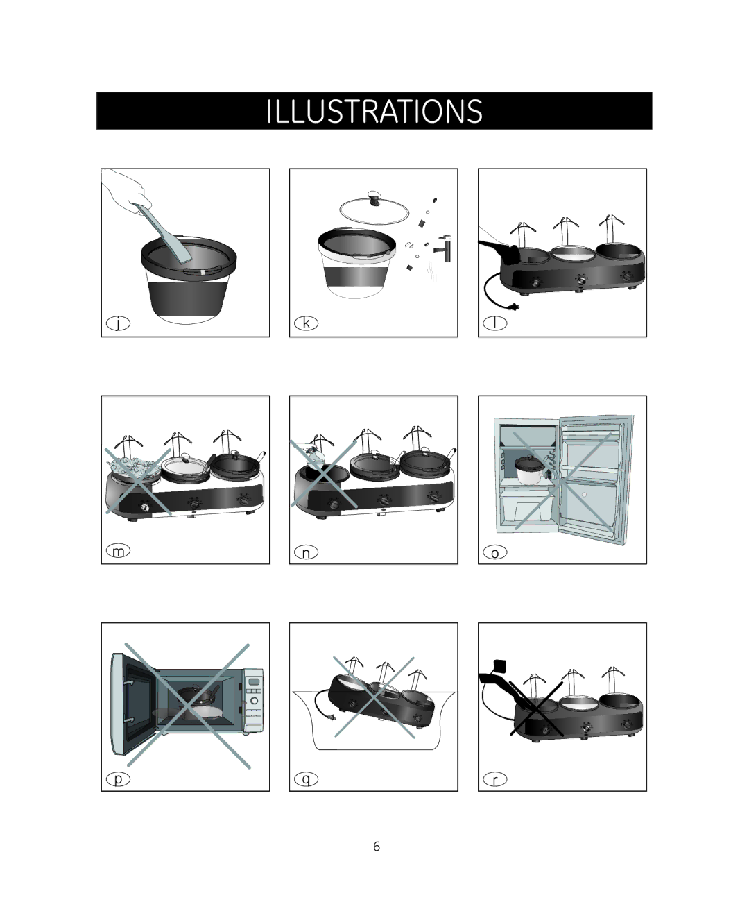 GE 898680 manual Illustrations 