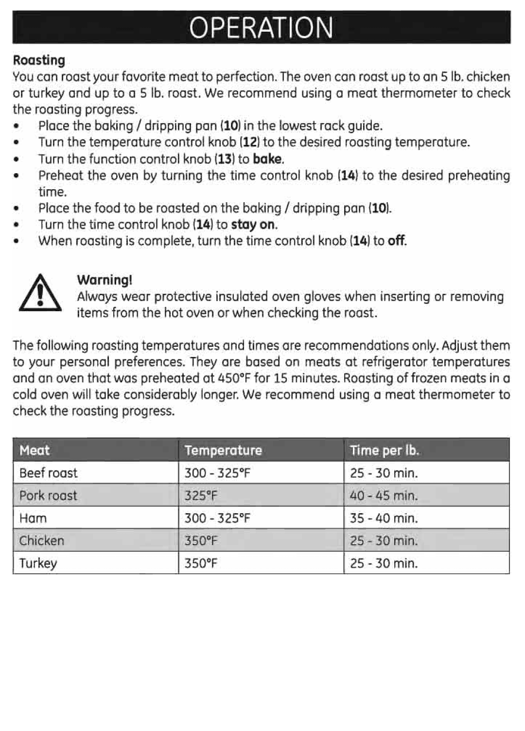 GE 898691 53, 169220 17 manual 