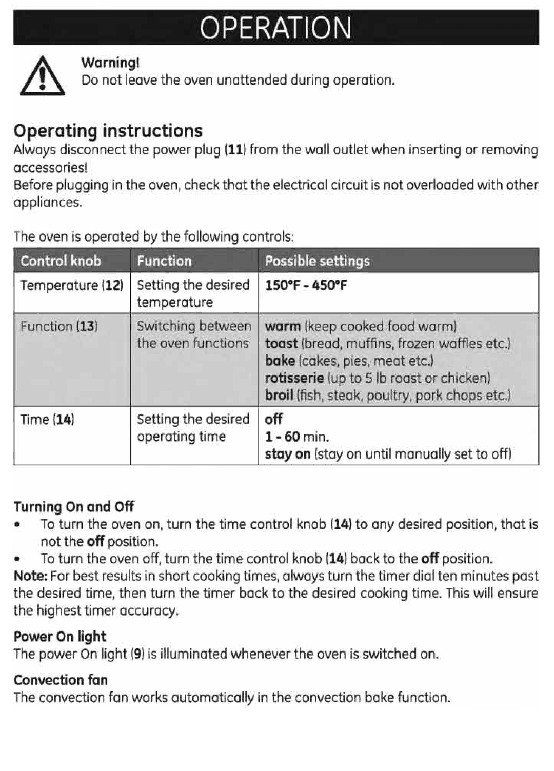 GE 898691 53, 169220 17 manual 