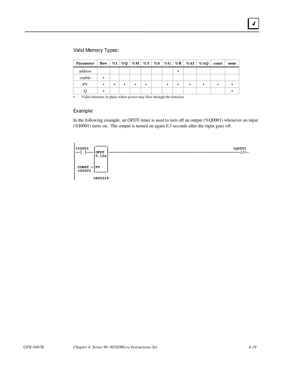 GE 90-30/20/Micro manual Parameter flow %I %M %T %S %G %R AI %AQ const none 