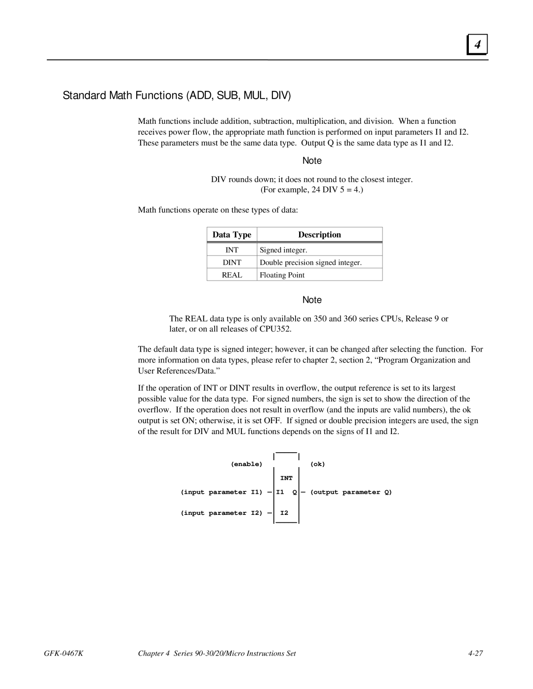 GE 90-30/20/Micro manual Standard Math Functions ADD, SUB, MUL, DIV, Data Type Description, Int 