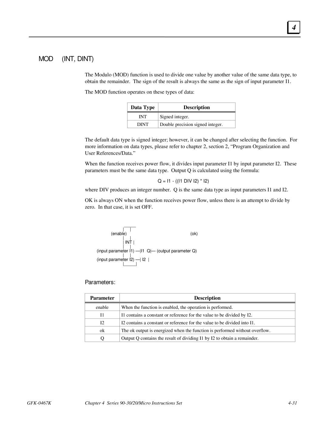 GE 90-30/20/Micro manual MOD INT, Dint, Data Type Description 