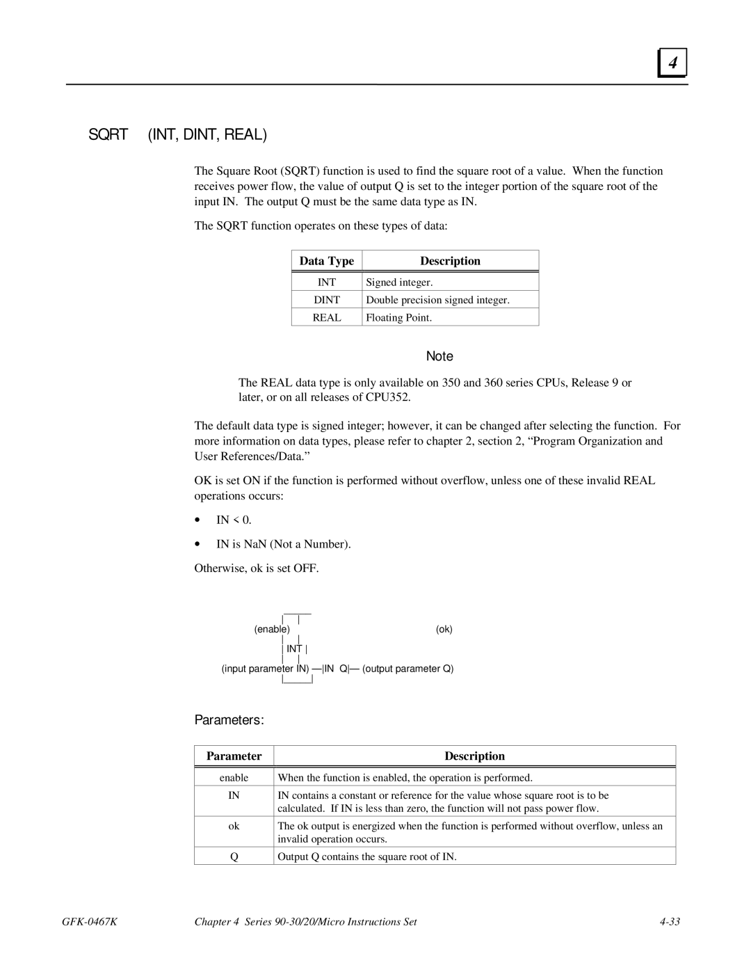 GE 90-30/20/Micro manual Sqrt INT, DINT, Real 