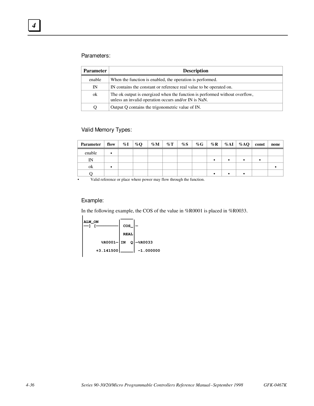 GE 90-30/20/Micro manual Enable 