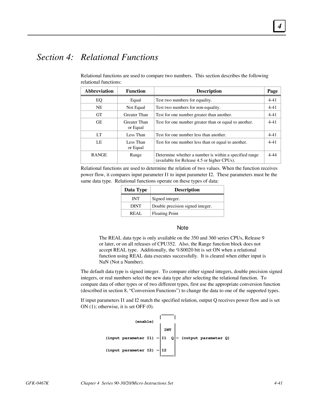 GE 90-30/20/Micro manual Relational Functions, Abbreviation Function Description 