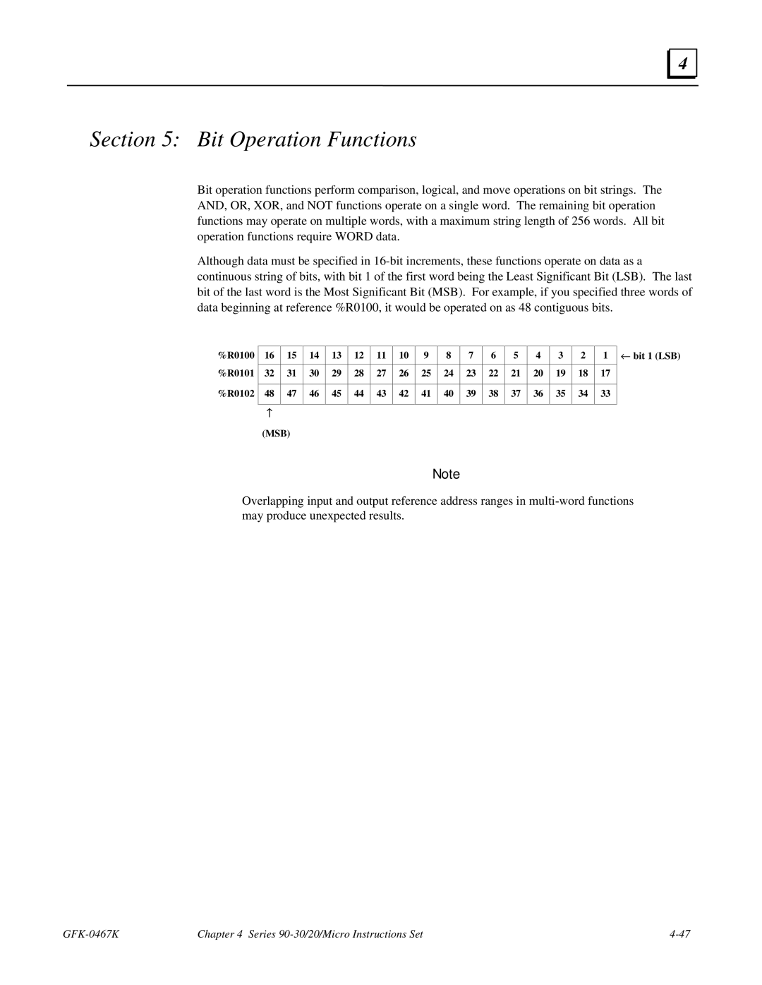 GE 90-30/20/Micro manual Bit Operation Functions 