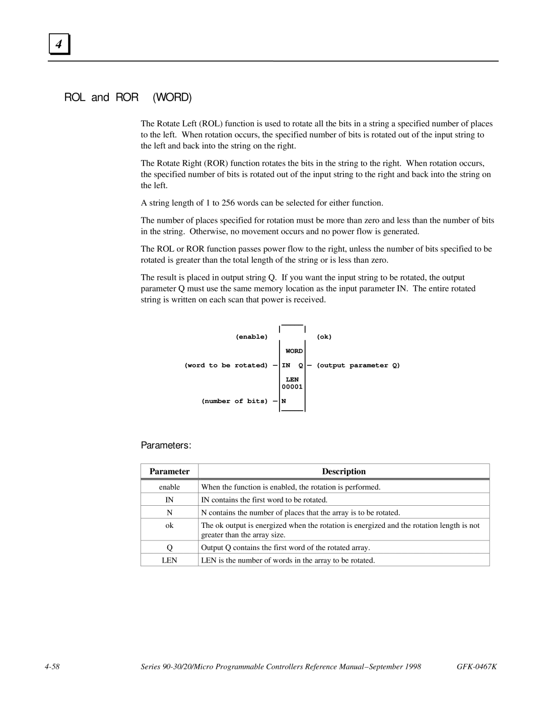 GE 90-30/20/Micro manual ROL and ROR Word 