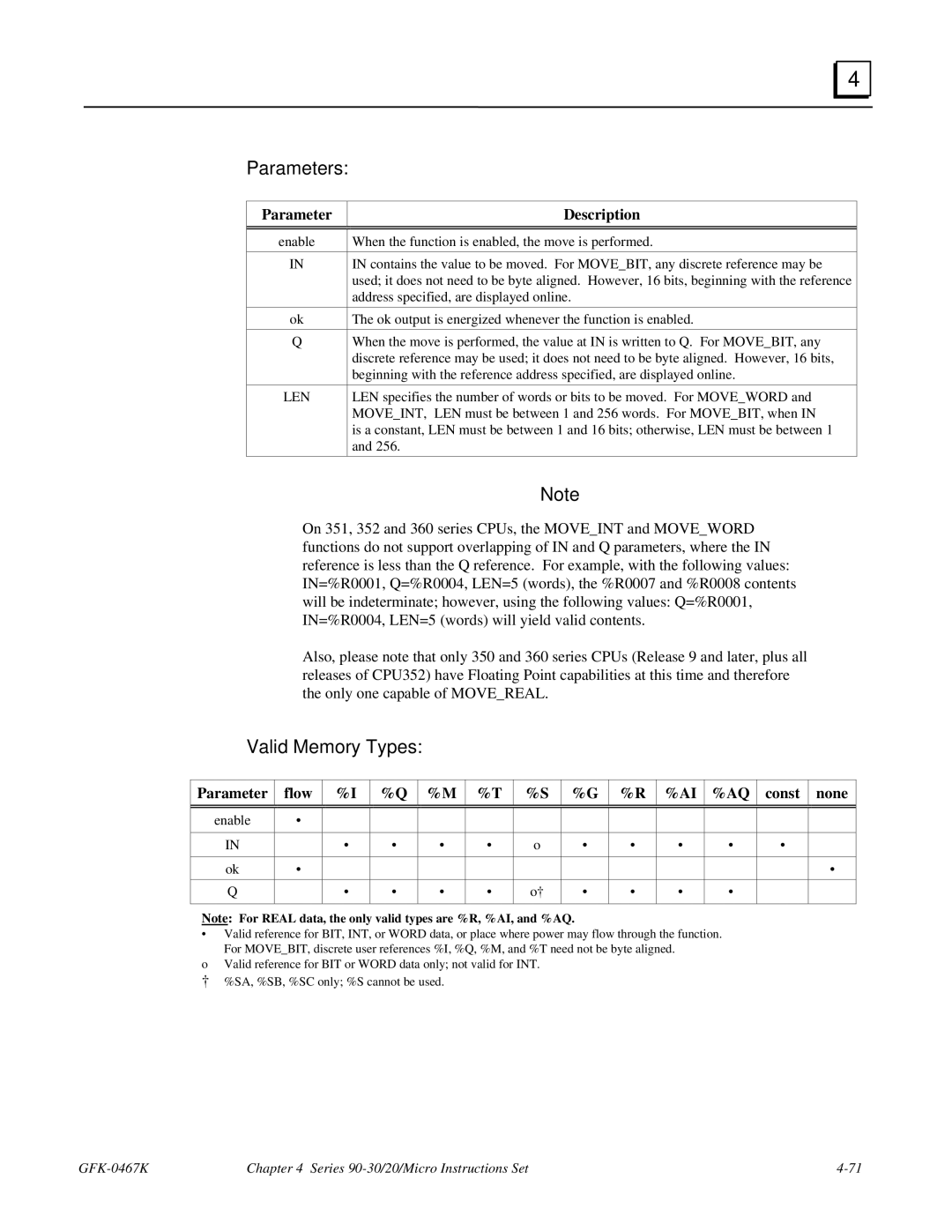 GE 90-30/20/Micro manual Parameters 