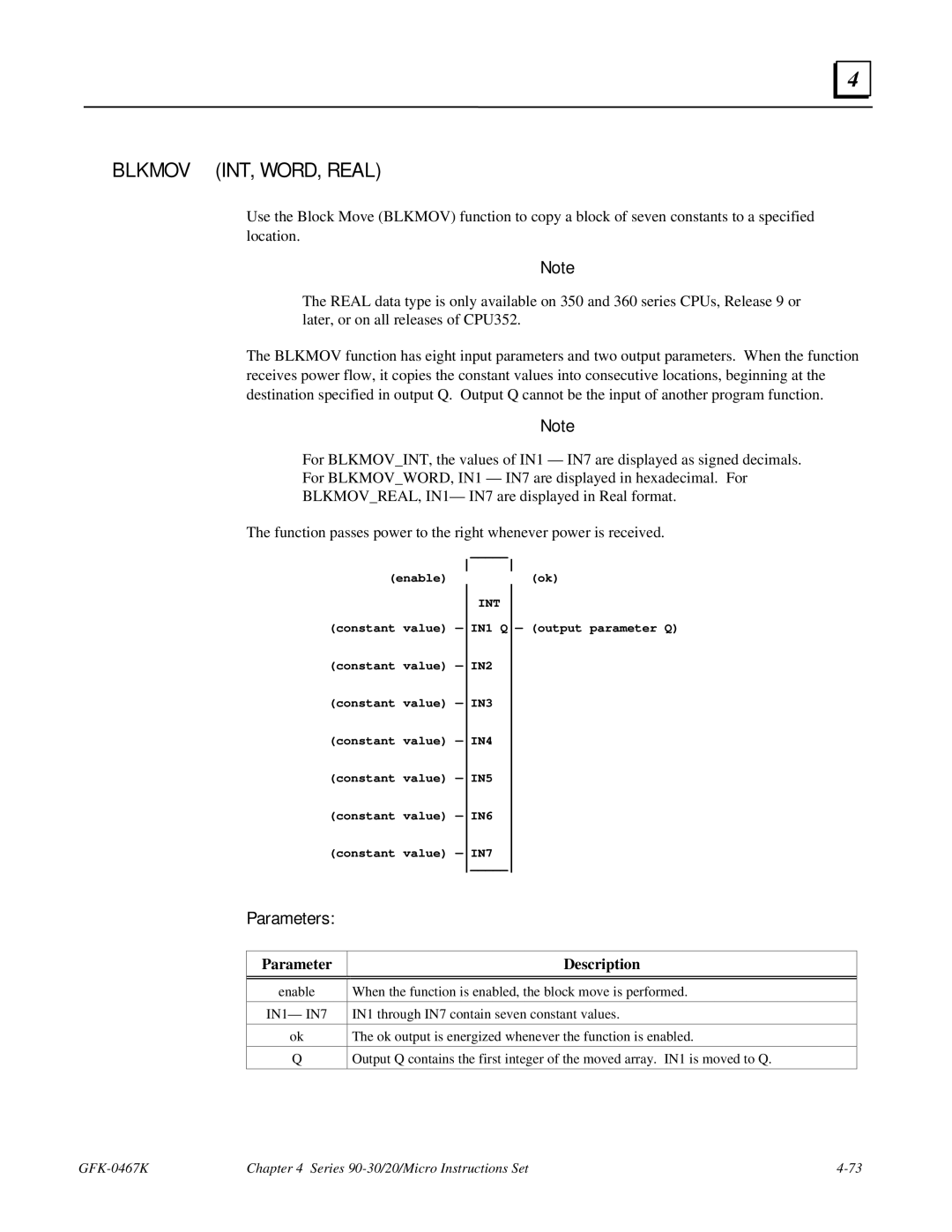 GE 90-30/20/Micro manual Blkmov INT, WORD, Real, Constant value -IN1 Q- output parameter Q 