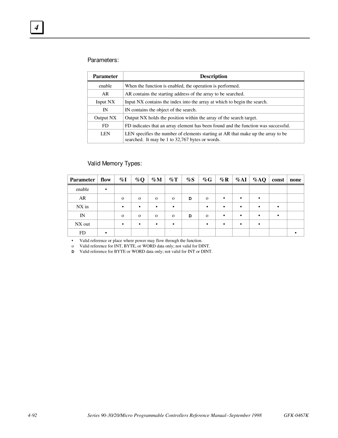 GE 90-30/20/Micro manual Contains the object of the search 