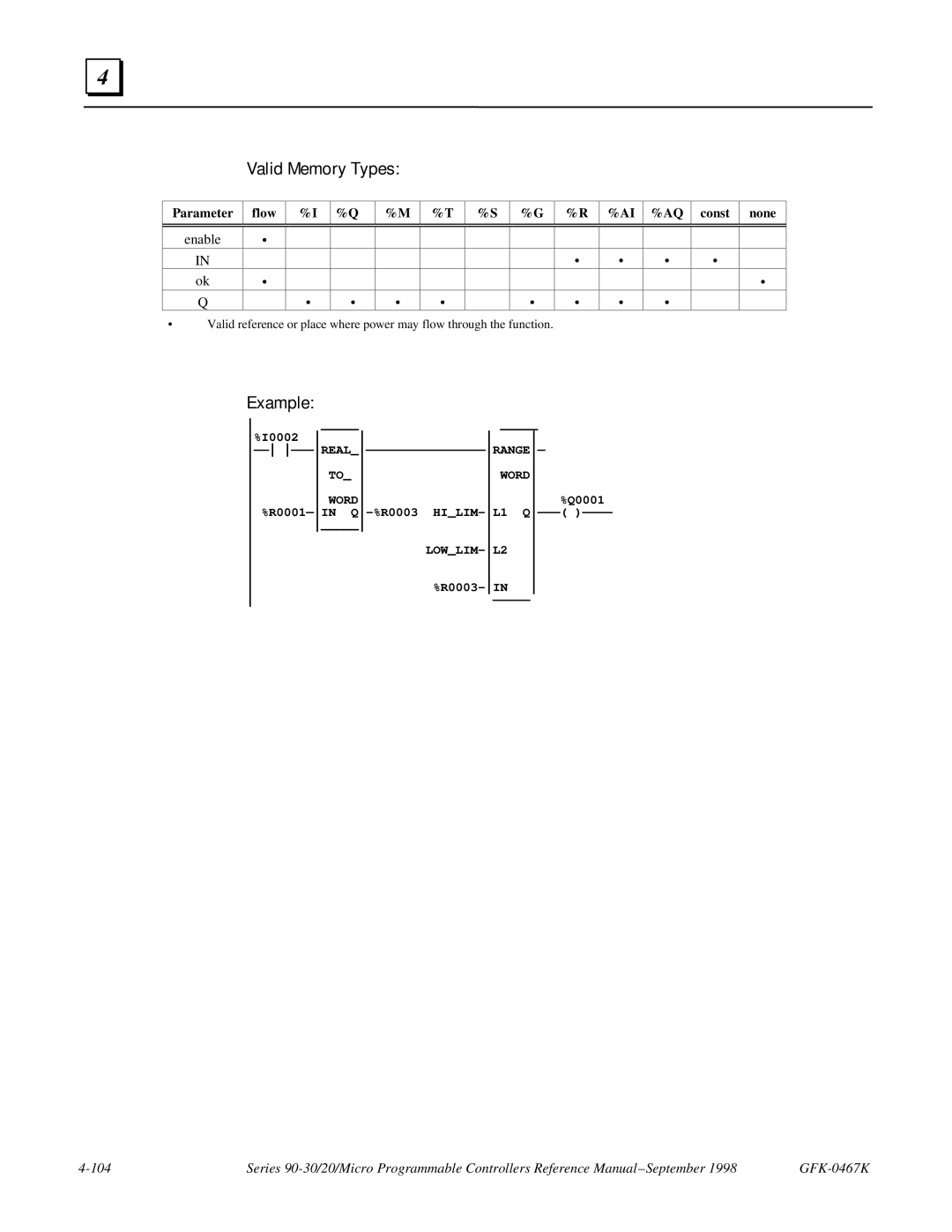 GE 90-30/20/Micro manual I0002 REAL----------------RANGE 