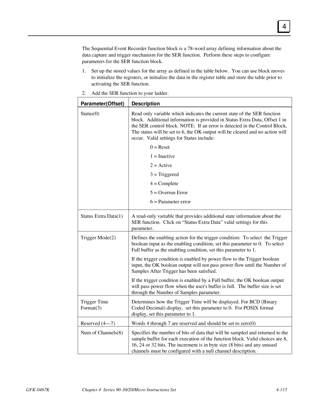 GE 90-30/20/Micro manual ParameterOffset Description 