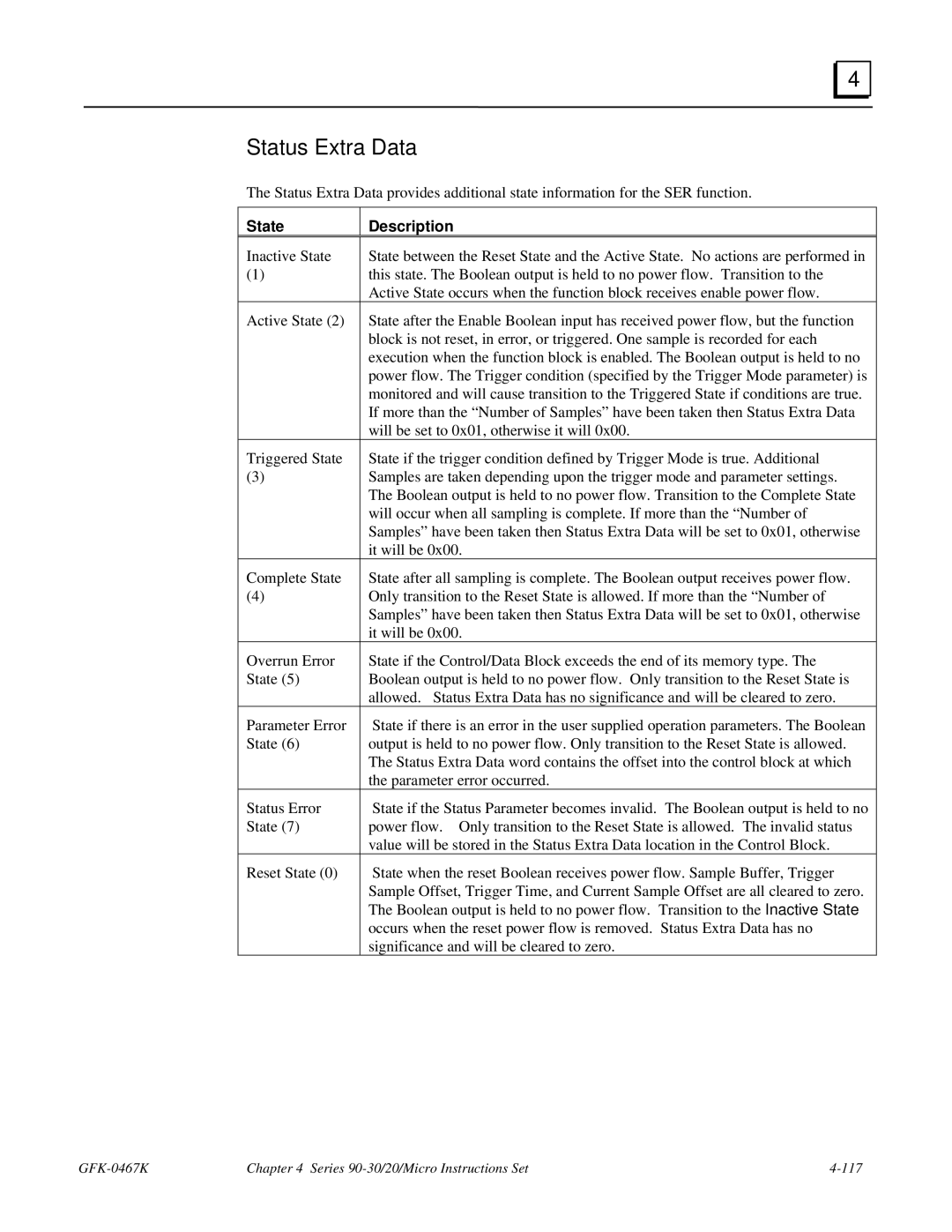 GE 90-30/20/Micro manual Status Extra Data, State Description 