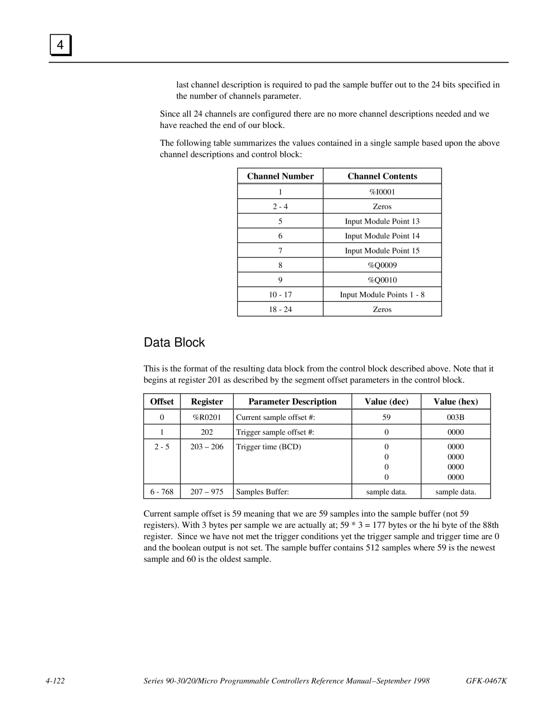 GE 90-30/20/Micro manual Data Block, Channel Number Channel Contents 