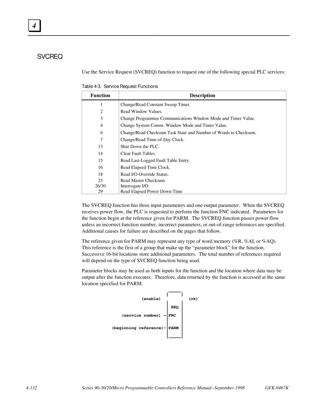 GE 90-30/20/Micro manual Svcreq, Service Request Functions 