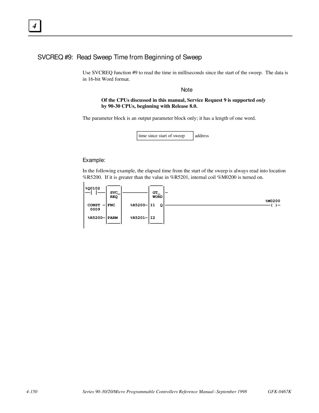 GE 90-30/20/Micro manual Svcreq #9 Read Sweep Time from Beginning of Sweep 