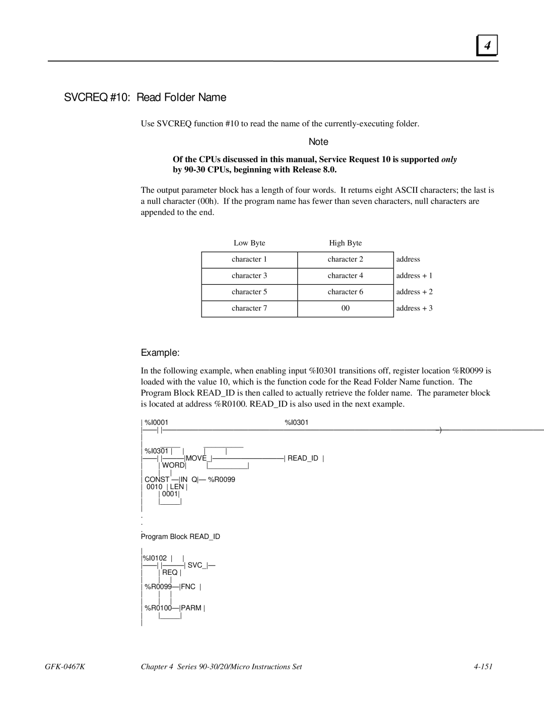 GE 90-30/20/Micro manual Svcreq #10 Read Folder Name 