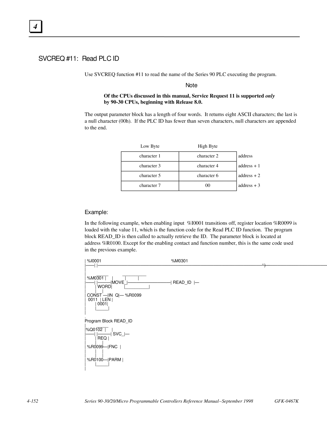 GE 90-30/20/Micro manual Svcreq #11 Read PLC ID 