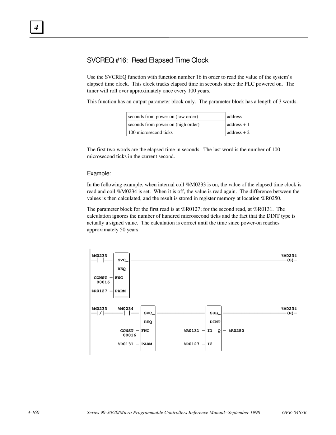 GE 90-30/20/Micro manual Svcreq #16 Read Elapsed Time Clock 