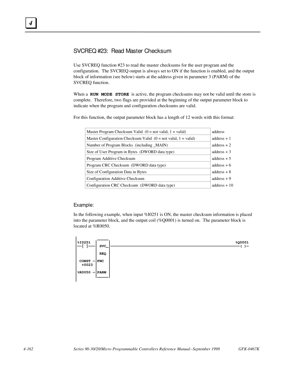 GE 90-30/20/Micro manual Svcreq #23 Read Master Checksum 