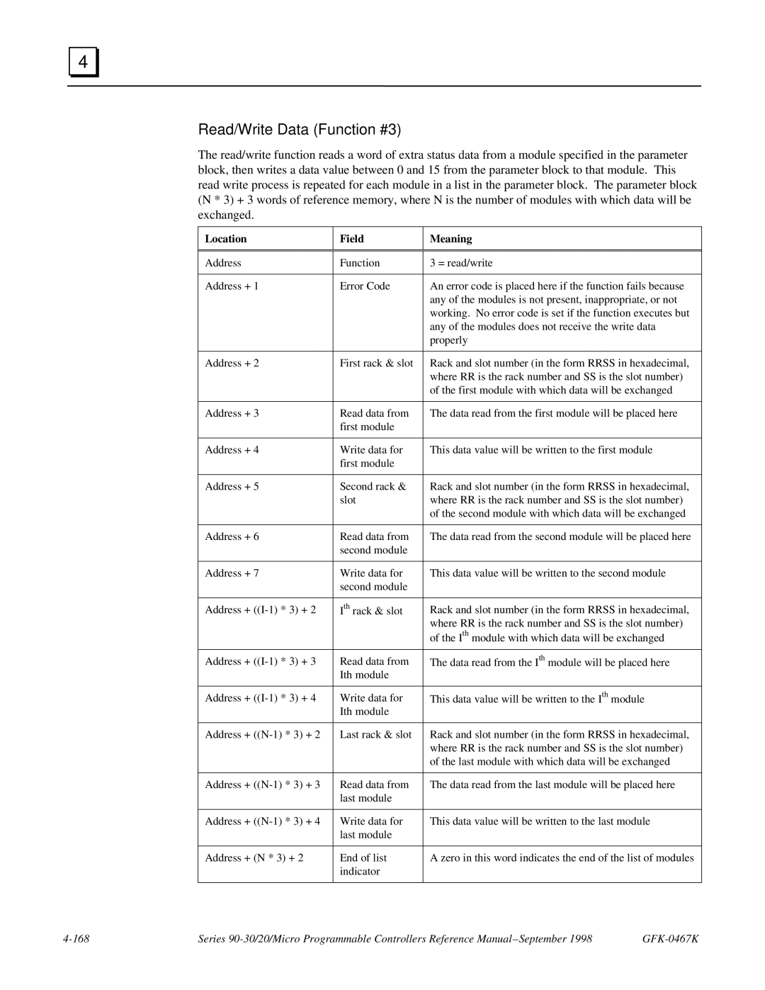 GE 90-30/20/Micro manual Read/Write Data Function #3 