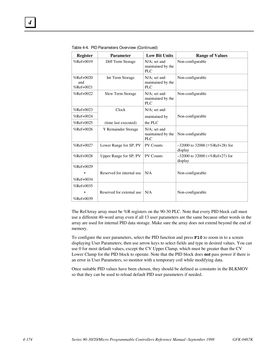 GE 90-30/20/Micro manual PID Parameters Overview 