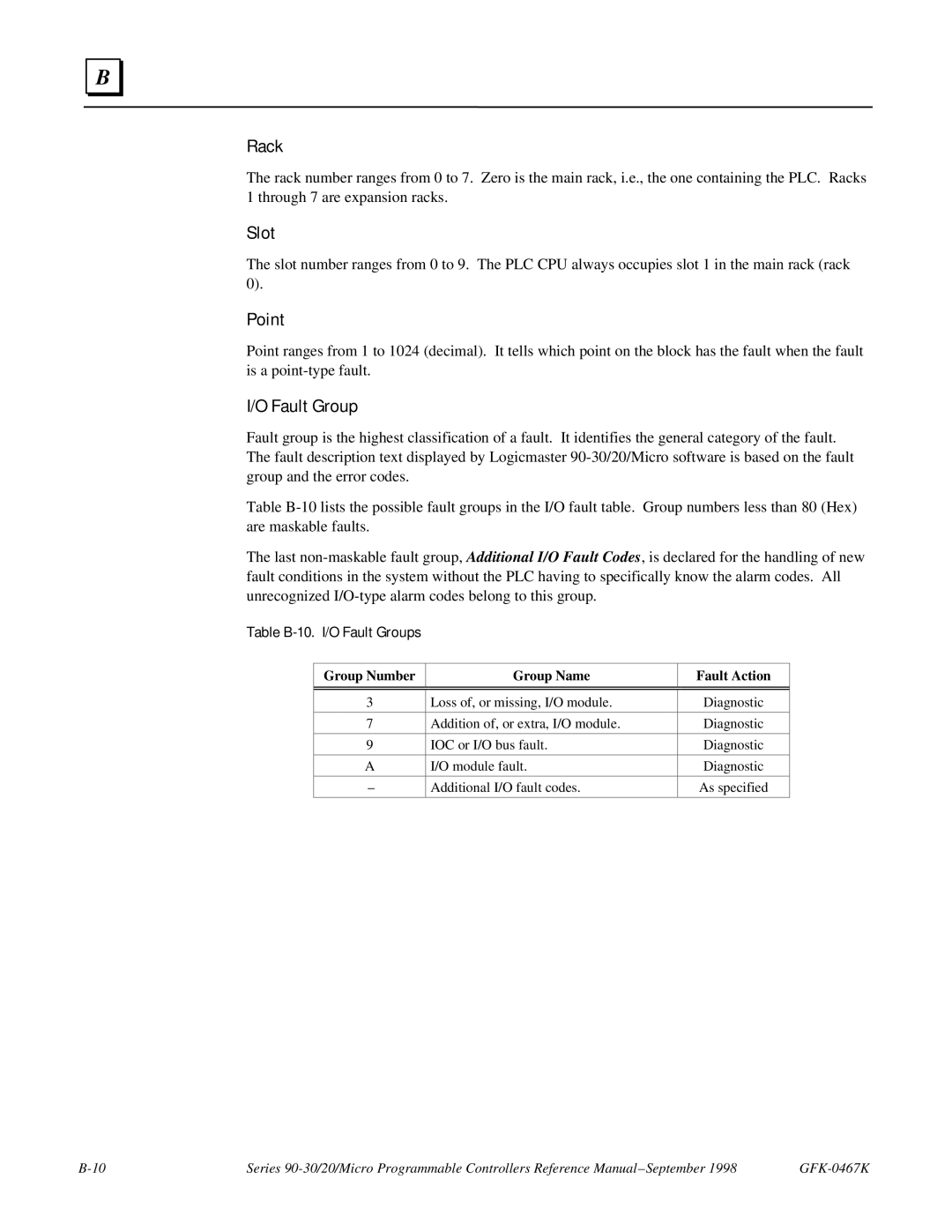 GE 90-30/20/Micro manual Point, Table B-10. I/O Fault Groups 