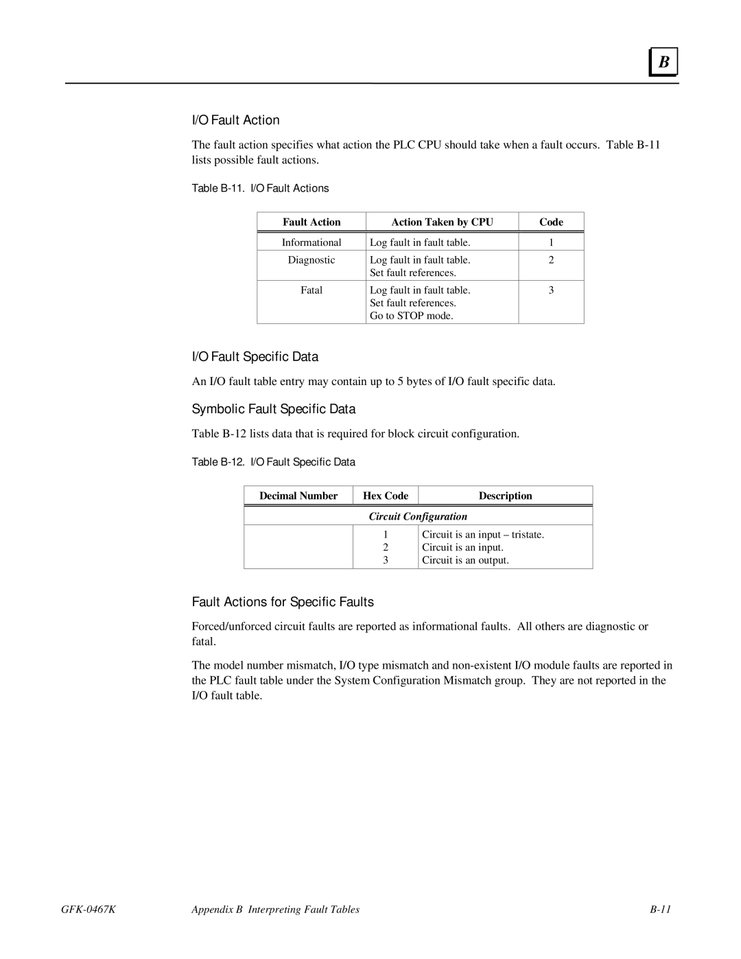 GE 90-30/20/Micro manual Symbolic Fault Specific Data, Fault Actions for Specific Faults, Table B-11. I/O Fault Actions 