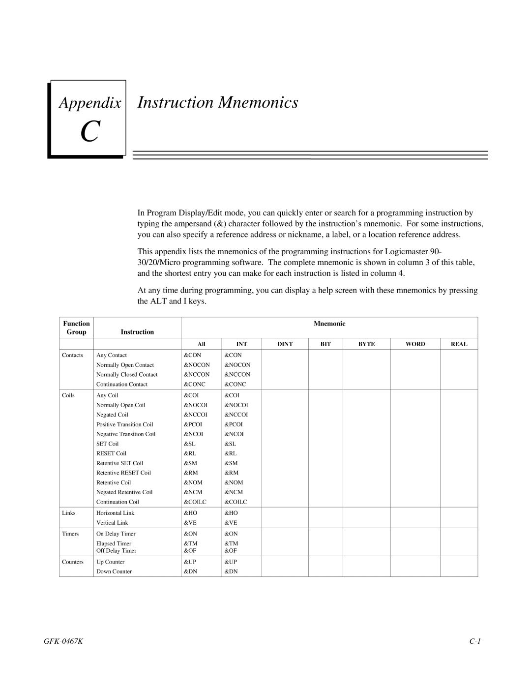 GE 90-30/20/Micro manual Instruction Mnemonics 