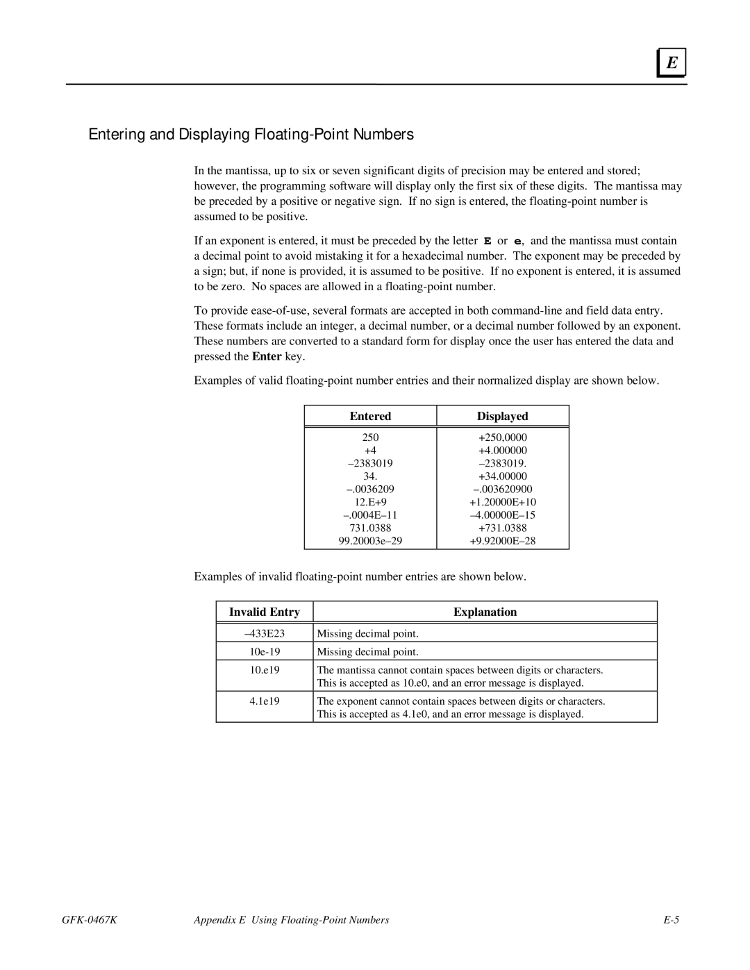 GE 90-30/20/Micro manual Entering and Displaying Floating-Point Numbers, Entered Displayed, Invalid Entry Explanation 