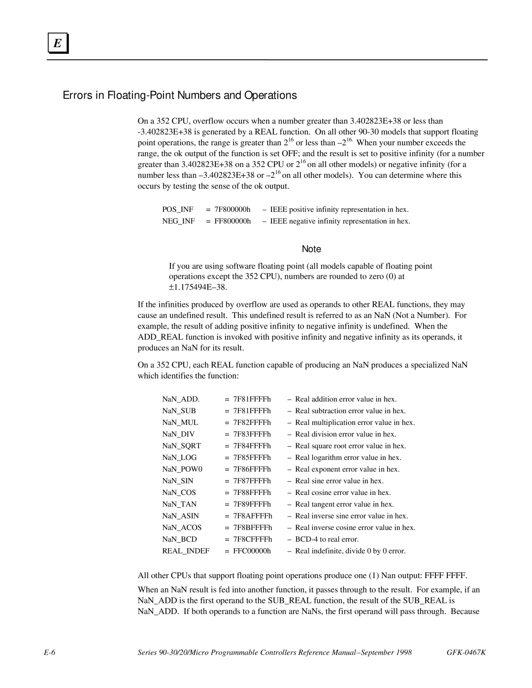 GE 90-30/20/Micro manual Errors in Floating-Point Numbers and Operations, Posinf, Neginf, Realindef 