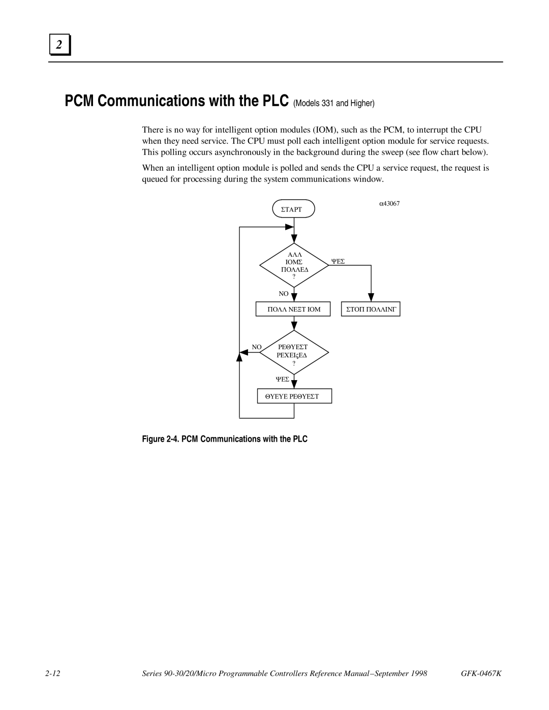 GE 90-30/20/Micro manual PCM Communications with the PLC Models 331 and Higher 